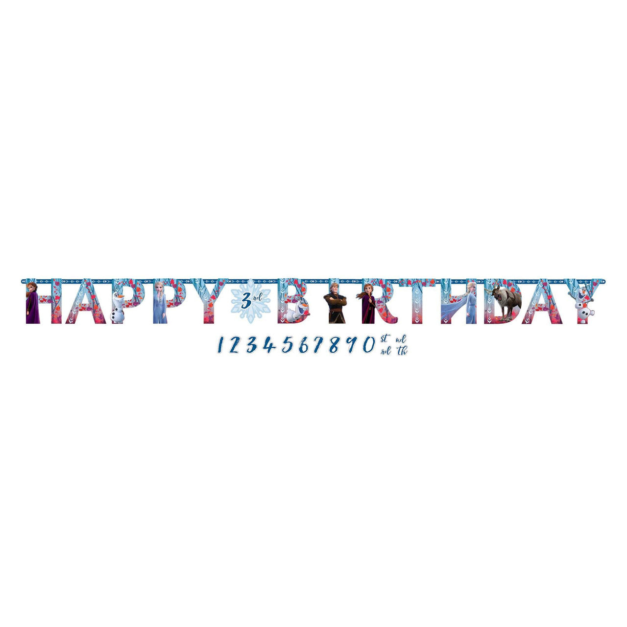 Frozen 2 Happy Birthday Custom Age Banner