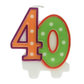 Age 40 Birthday Candle - 40th Milestone Cake Topper