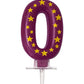 Star Candle Number Zero Numeral #0